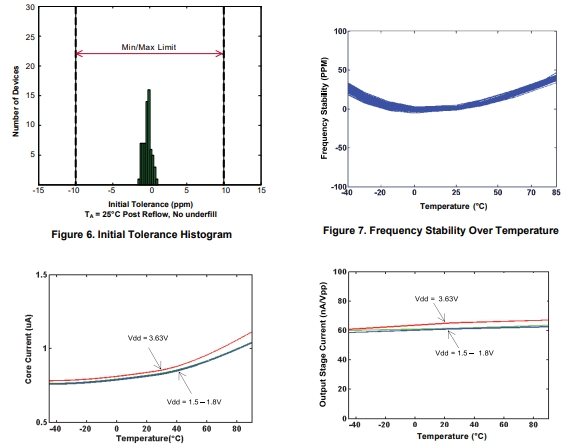 20251125091427 20251125091427