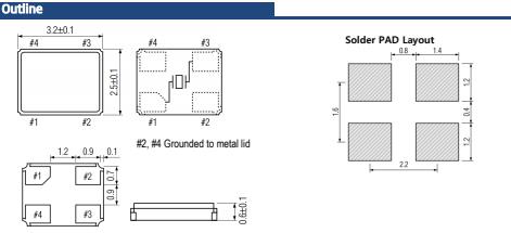 SHINSUNG晶振,SX-32晶振,SX-32-10-10HZ-20.000MHz-9pF晶振 SHINSUNG晶振,SX-32晶振,SX-32-10-10HZ-20.000MHz-9pF晶振