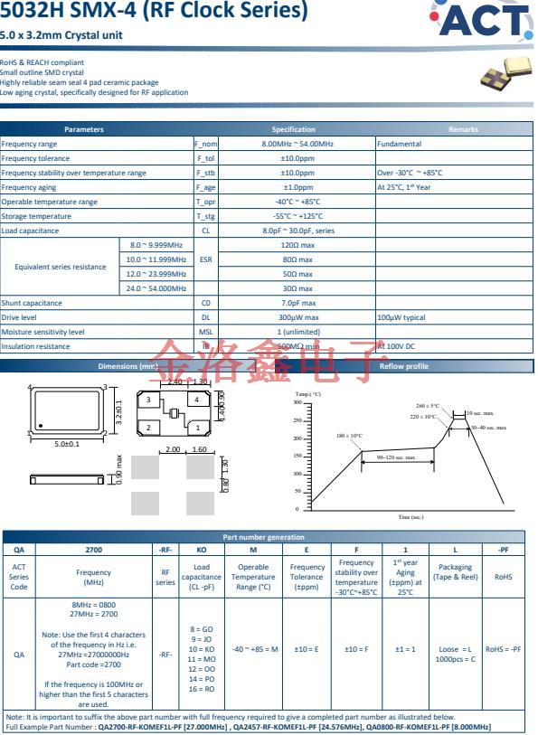 5032H SMX-4 11 5032H SMX-4 11