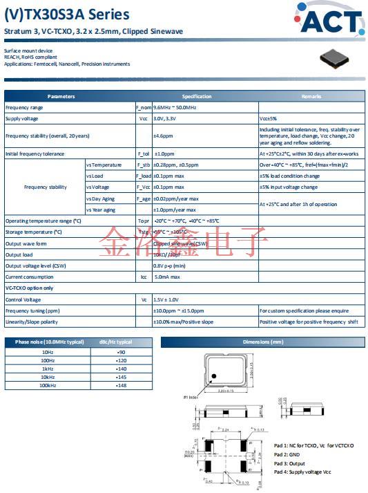 TX30S3A 11 TX30S3A 11